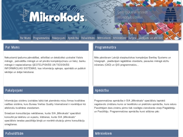 MikroKods, SIA